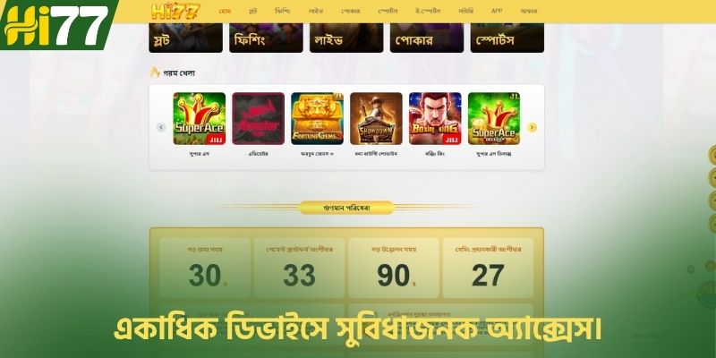 একাধিক ডিভাইসে সুবিধাজনক অ্যাক্সেস।