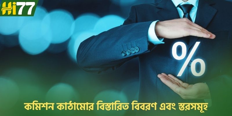কমিশন কাঠামোর বিস্তারিত বিবরণ এবং স্তরসমূহ