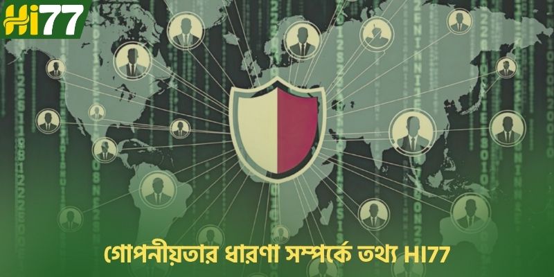 গোপনীয়তা  ধারণা সম্পর্কে তথ্য Hi77
