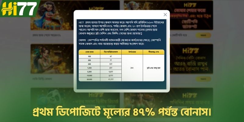 প্রথম ডিপোজিটে মূল্যের ৪৭% পর্যন্ত বোনাস।