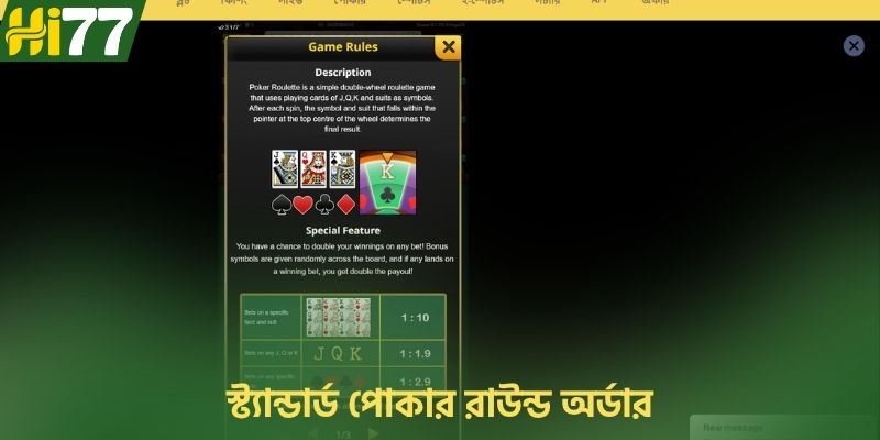 স্ট্যান্ডার্ড পোকার রাউন্ড অর্ডার